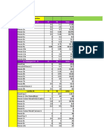 Street Coding For Paint Computations