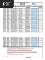 Indira Gandhi National Open University Regional Centre-Delhi-1 Counselling Schedule