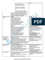 Diferencias Entre La RT 41 y RT 17