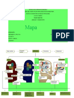 Mapa Conceptual Lenguaje y Comunicación