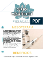 Curso Mesoterapia