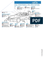 Crash-Regulations: Europe, United Nations, USA, China and India