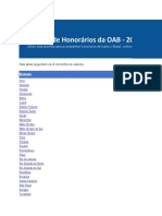 Tabelas de Honorários Da OAB - 2021: Estado