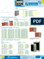 Quadro Distribuicao - Cemar II