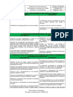 4 Criterios de Conocimiento y Desempeño Operador de Grúas Móviles y Locomotoras