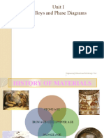UNIT 1 Alloys and Phase Diagrams