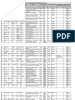 Unpaid Dividend FY 2013-2014