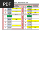 Esquema Horas de Clase Primaria y Bachillerato