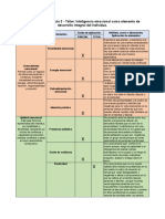 Taller Inteligencia Emocional Como Elemento de Desarrollo Integral Del Individuo