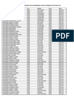 Network Serviceability