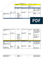 Training Matrix Activity - reviSED