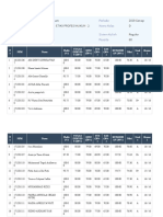 N o NPM Nama Hadir (%) Tugas Individ U (20%) Quiz (20%) UTS (20%) UAS (30%) Kehadir AN (10%) Nilai Grad e Absens I