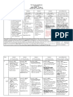 ARBC10006 Arabic 2 Semester Plan-2