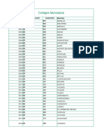 Codigos Dian Municipios