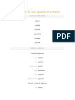 Conjugação Do Verbo APRENDER em Português