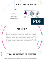 Matrices y Sucursales