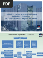 Unidad II Costos Variables, Fijos y Estructuras de Desglose de Trabajo