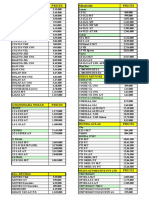 Price List 2005 of Cars in Pakistan 2007