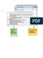 Matriz Efe Efi Milipico