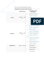 Periodificación