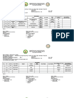 Case Format