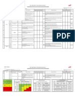 HIRA For Pre-Commissionong Testing of Over Head Equipment (OHE)