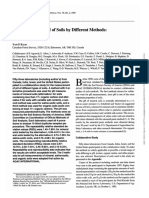 Determination of PH of Soils by Different Methods: Collaborative Study