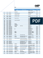 Directorio Extensiones Oficial Del Ministerio Público