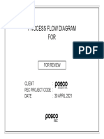 Process Flow Diagram FOR