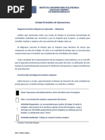 III Diagrama Hombre Máquina 290421