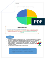 Objetivo Holistico: Principio de Funcionamiento Del Motor Diésel