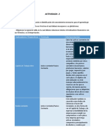 Actividad 2 Indicadores Financieros