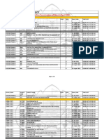 Savitribai Phule Pune University: Timetable For Fresh & Backlog Online Examination of March/April 2021