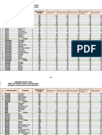 Distribucción Módulos Autoformativos