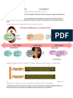 El Primer Militarismo en El Perú (1827-1872) : 1827-1829 (José de La Mar) 1833-1836 (Luis de 1829-1833 (Agustín