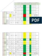 FSST-001 Matriz de Peligros y Val Riesgos 2020