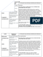 Planeacion Preescolar Del 10 Al 14 de Agosto Del 2020