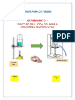 Diagramas de Flujos Final