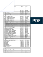 Cronograma PTE Actualizado Provincia