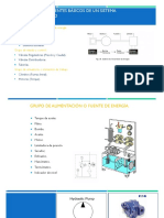 TEMA 4. Bombas y Generación de Potencia Hidráulica