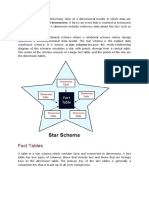 Star Schema