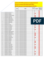 Name : SR - No. Roll No Course Branch Semeste R Registered Appeared On Mock Test