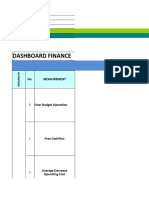 Draft KPI Dan DB Finance