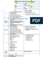 Pase de Guardia G-O Jueves 22-07-21