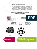 Proceso Estadístico Integrado