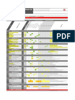 Ingenieria de Sistemas de Informacion Upc 2020 1