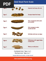 Separate Hard Lumps, Like Nuts: Constipated Stool - Types 1 or 2 Diarrheal Stool - Types 6 or 7