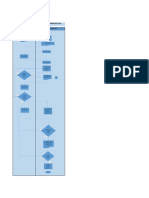 2.diagrama de Flujo Formación Víal