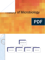 Historyofmicrobiology