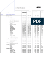 Tabela Badra de Produtividade